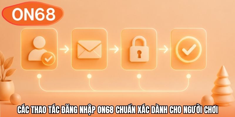 Các thao tác đăng nhập ON68 chuẩn xác dành cho người chơi